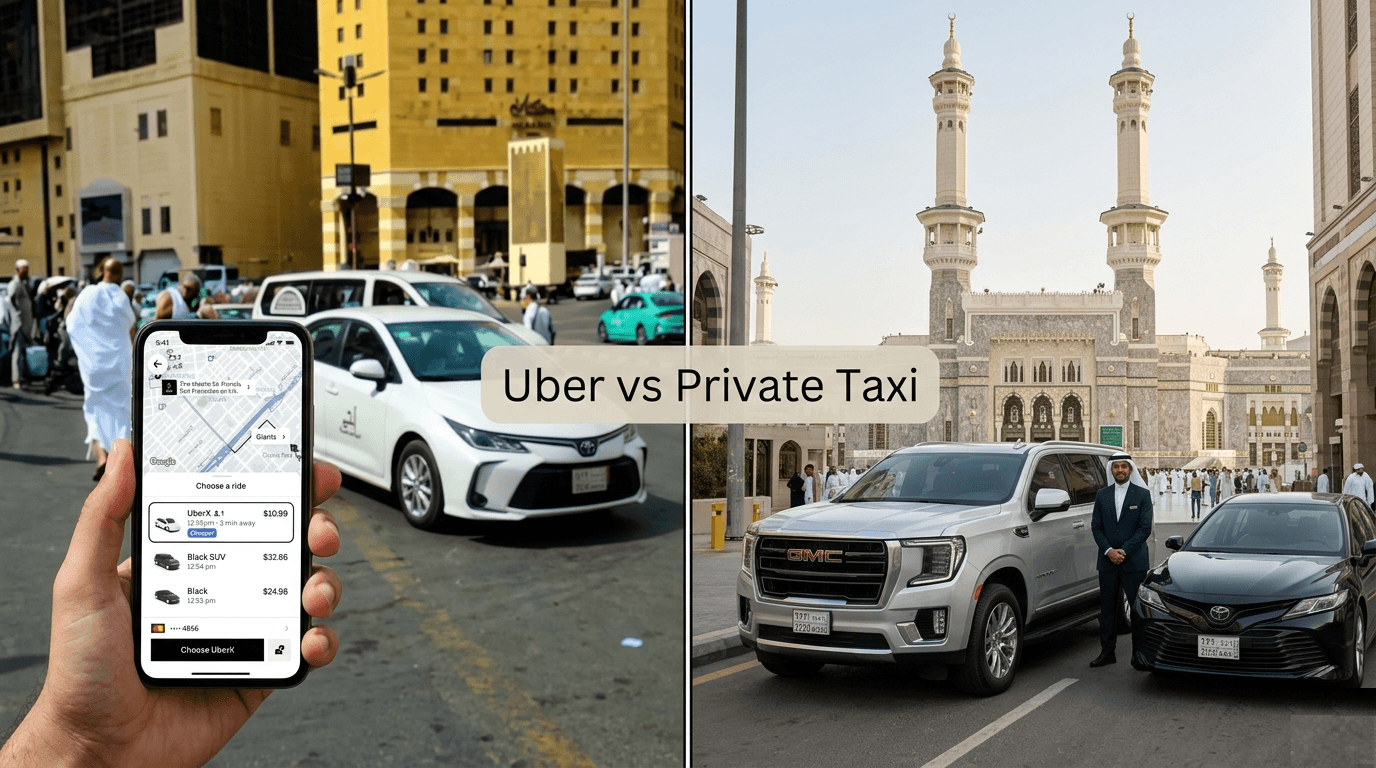 Uber vs private taxi in Saudi Arabia for Makkah Ziyarat pilgrims  comparison guide
